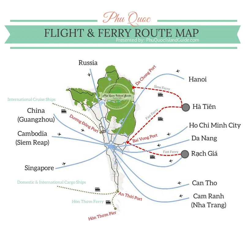 How To Get To Phu Quoc